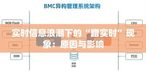 实时信息浪潮下的“蹭实时”现象:原因与影响