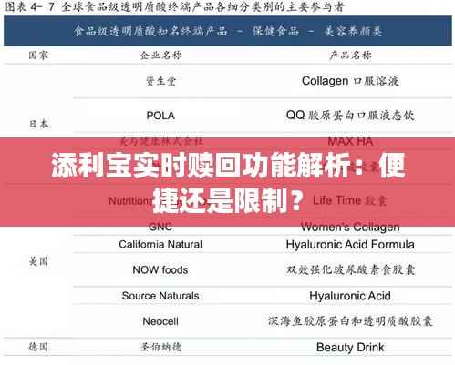 添利宝实时赎回功能解析:便捷还是限制?