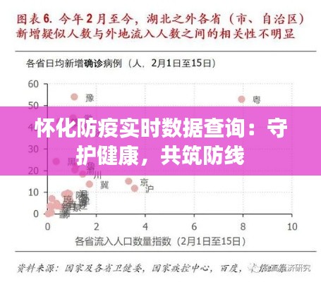 怀化防疫实时数据查询:守护健康,共筑防线