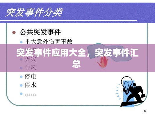 突发事件应用大全,突发事件汇总