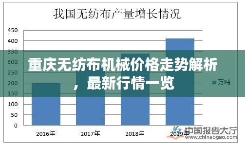 重庆无纺布机械价格走势解析，最新行情一览