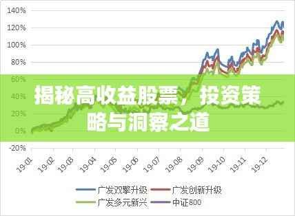 揭秘高收益股票,投资策略与洞察之道