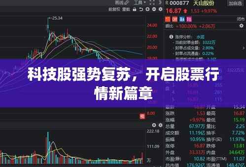 科技股强势复苏，开启股票行情新篇章