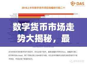数字货币市场走势大揭秘,最新行情报道抢先看