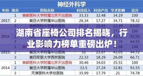 改弦易张 第3页