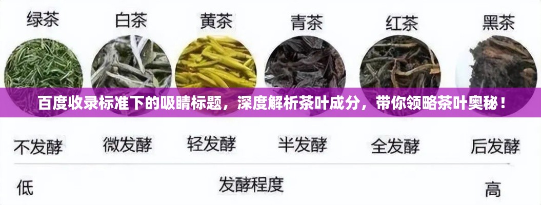 百度收录标准下的吸睛标题,深度解析茶叶成分,带你领略茶叶奥秘!
