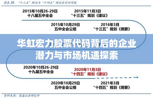 华虹宏力股票代码背后的企业潜力与市场机遇探索