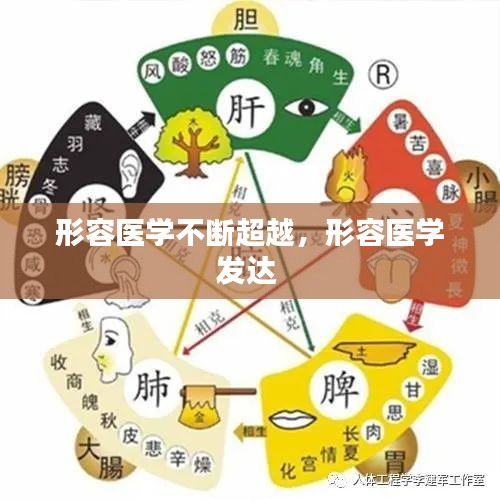 标新竖异 第2页