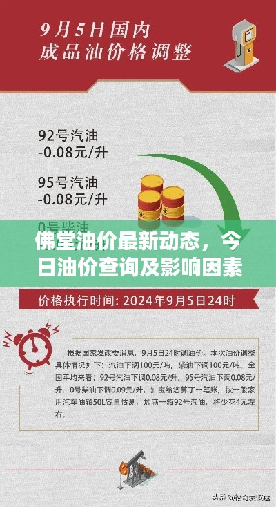 佛堂油价最新动态，今日油价查询及影响因素分析