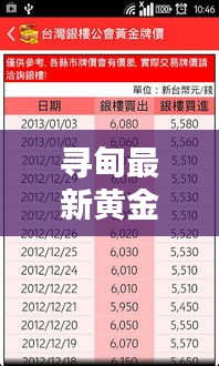 寻甸最新黄金价格查询,实时更新,掌握金价动态