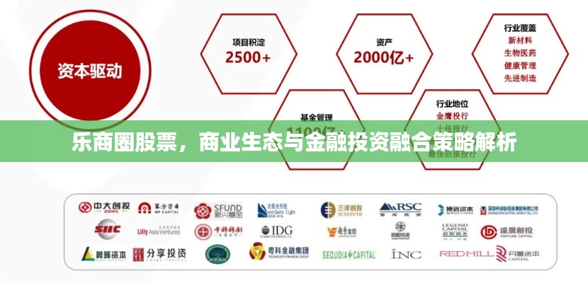 乐商圈股票,商业生态与金融投资融合策略解析