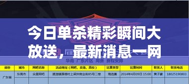 今日单杀精彩瞬间大放送,最新消息一网打尽