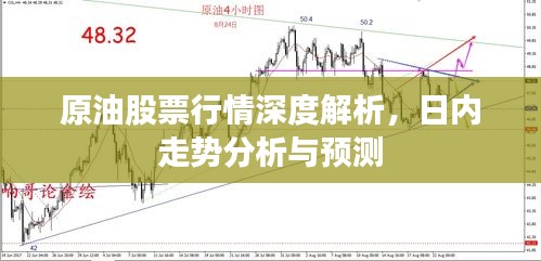 原油股票行情深度解析,日内走势分析与预测