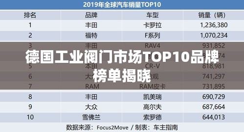 德国工业阀门市场TOP10品牌榜单揭晓