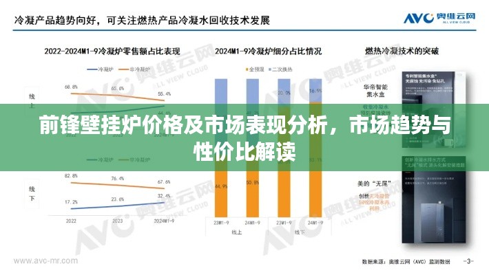 前锋壁挂炉价格及市场表现分析,市场趋势与性价比解读