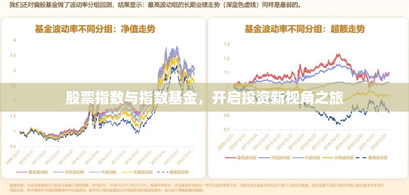 股票指数与指数基金,开启投资新视角之旅