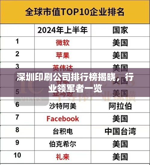 深圳印刷公司排行榜揭晓,行业领军者一览