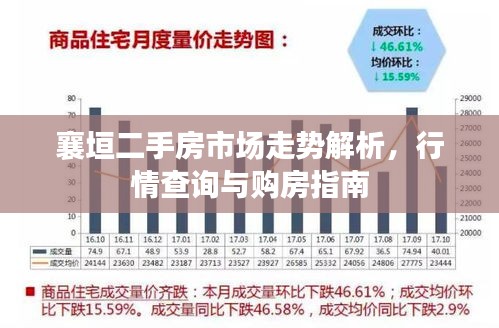襄垣二手房市场走势解析,行情查询与购房指南