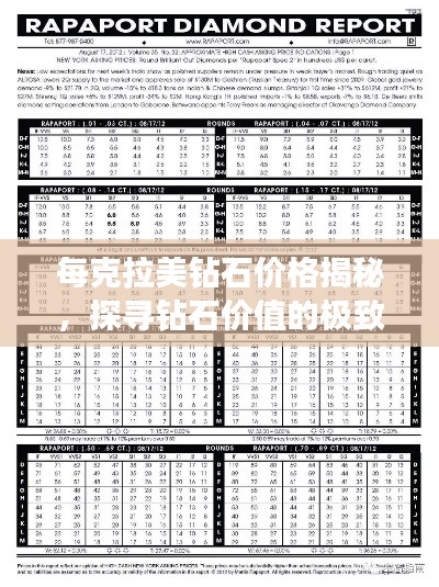 每克拉美钻石价格揭秘,探寻钻石价值的极致奥秘