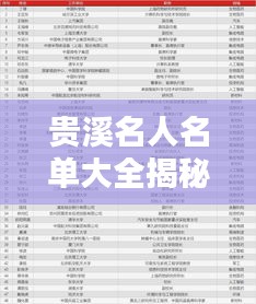 贵溪名人名单大全揭秘,最新更新,一览众名人!