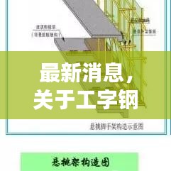 最新消息,关于工字钢价格走势的全面解析,带你了解200工字钢价格动态!