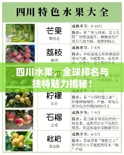 四川水果，全球排名与独特魅力揭秘！