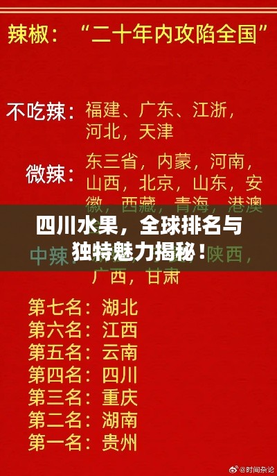 四川水果,全球排名与独特魅力揭秘!
