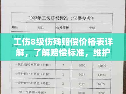 工伤8级伤残赔偿价格表详解,了解赔偿标准,维护您的权益